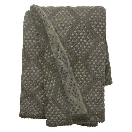 Plaid Camouflage Jacquard - ARMY* Plaid Camouflage Jacquard - ARMY*