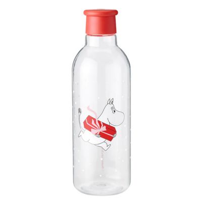 Deciliters to Milliliters Converter